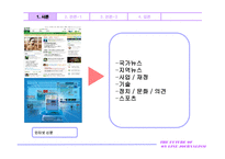 온라인 저널리즘의 미래 The Future of Online Journalism-6