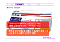 온라인 저널리즘의 미래 The Future of Online Journalism-12