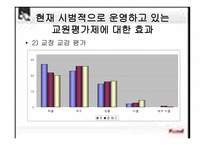 교원평가제의 정당성-13