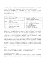 한국커피시장과 일본커피시장 비교를 통한 한국커피시장의 발전방향-12