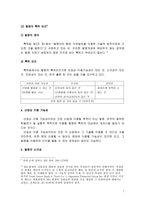 인터넷 비즈니스 모델의 특허 적격성-7