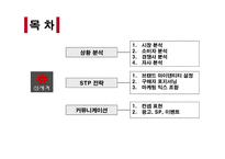 신세계 상품권 NO 1 브랜드로 만들기 위한 커뮤니케이션 전략-2