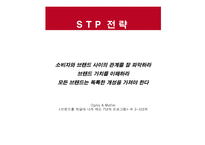 신세계 상품권 NO 1 브랜드로 만들기 위한 커뮤니케이션 전략-15