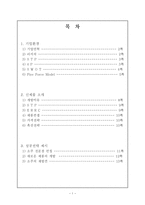 참이슬 성공 전략-2