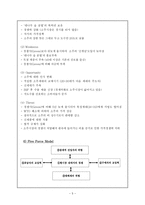 참이슬 성공 전략-6