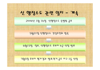행정수도이전과 관습헌법-6