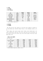 광동성에 대한 보고서 광동성 개요 광동성 첨단산업 광동성 물류 세계-10