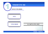국제통상론 국제경제기구 국제경제기구 개관 국제경제기구 소개 국제경제기구 WT-4
