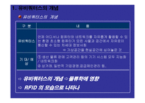 물류학 원론 유비쿼터스 물류에 대한 환상과 현실-3