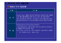 물류학 원론 유비쿼터스 물류에 대한 환상과 현실-5