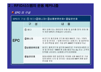 물류학 원론 유비쿼터스 물류에 대한 환상과 현실-8