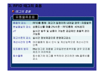 물류학 원론 유비쿼터스 물류에 대한 환상과 현실-15