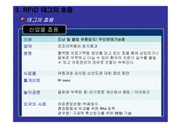 물류학 원론 유비쿼터스 물류에 대한 환상과 현실-16
