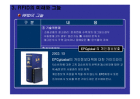 물류학 원론 유비쿼터스 물류에 대한 환상과 현실-18