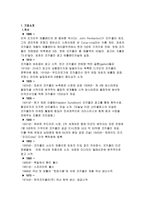 코카콜라의 글로벌 마케팅 사례연구 코카콜라 기업소개 코카콜라 역사-2