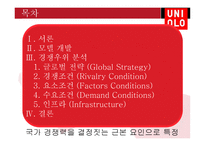 글로벌 기업의 해외진출 성공사례 UNIQLO-3