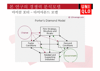 글로벌 기업의 해외진출 성공사례 UNIQLO-10
