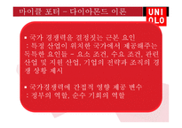 글로벌 기업의 해외진출 성공사례 UNIQLO-11