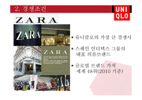 글로벌 기업의 해외진출 성공사례 UNIQLO-14