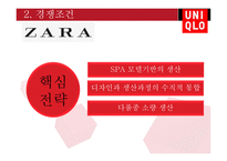 글로벌 기업의 해외진출 성공사례 UNIQLO-15