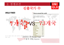 글로벌 기업의 해외진출 성공사례 UNIQLO-19
