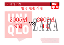 글로벌 기업의 해외진출 성공사례 UNIQLO-20