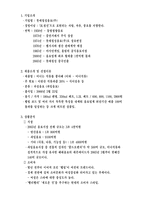 미녀는 석류를 좋아해 롯데칠성음료 기업소개 롯데칠성음료 기업분석-2