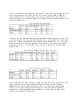정치적 도덕인가 도덕적 정치인가-9