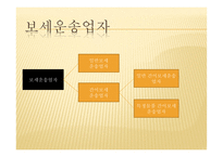 보세운송 의의 장소 신고서 신고 보세운송업자 종류 보세운송업자 의무-11