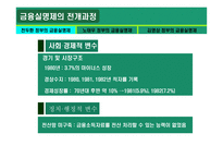 금융실명제 ★ 금융실명제 의의 ★ 금융실명제 전개과정-8