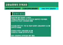 금융실명제 ★ 금융실명제 의의 ★ 금융실명제 전개과정-16