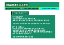 금융실명제 ★ 금융실명제 의의 ★ 금융실명제 전개과정-17