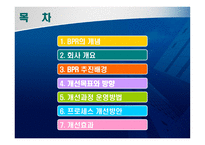 동서식품 BPR을 통한 효율성 증대 BPR의 개념 동서식품 BPR 추진배경-2