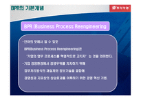 동서식품 BPR을 통한 효율성 증대 BPR의 개념 동서식품 BPR 추진배경-3