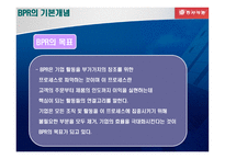 동서식품 BPR을 통한 효율성 증대 BPR의 개념 동서식품 BPR 추진배경-4