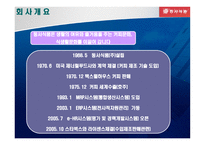 동서식품 BPR을 통한 효율성 증대 BPR의 개념 동서식품 BPR 추진배경-5