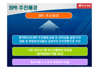 동서식품 BPR을 통한 효율성 증대 BPR의 개념 동서식품 BPR 추진배경-6