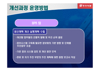 동서식품 BPR을 통한 효율성 증대 BPR의 개념 동서식품 BPR 추진배경-11