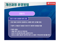 동서식품 BPR을 통한 효율성 증대 BPR의 개념 동서식품 BPR 추진배경-12