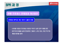 동서식품 BPR을 통한 효율성 증대 BPR의 개념 동서식품 BPR 추진배경-13