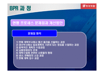 동서식품 BPR을 통한 효율성 증대 BPR의 개념 동서식품 BPR 추진배경-14