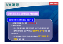 동서식품 BPR을 통한 효율성 증대 BPR의 개념 동서식품 BPR 추진배경-16