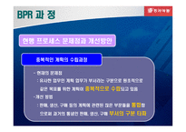 동서식품 BPR을 통한 효율성 증대 BPR의 개념 동서식품 BPR 추진배경-17