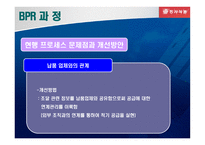 동서식품 BPR을 통한 효율성 증대 BPR의 개념 동서식품 BPR 추진배경-18