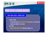 동서식품 BPR을 통한 효율성 증대 BPR의 개념 동서식품 BPR 추진배경-19
