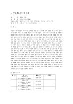 사업계획서 - 일반음식점 [건강보감]-2
