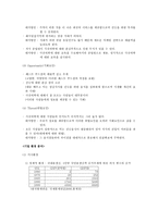 사업계획서 - 일반음식점 [건강보감]-5