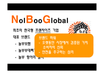 놀부 놀부 기업소개 놀부 사업분야 놀부 경쟁사 분석 놀부 사회공헌-4