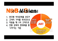 놀부 놀부 기업소개 놀부 사업분야 놀부 경쟁사 분석 놀부 사회공헌-5