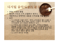 산업 분석 음악 산업 분석 게임 산업 분석 방송영상 산업 분석 출판 산업 분석 음악 산업 분석 ppt 게임 산업 분석 ppt 방송영상 산업 분석 ppt 출판 산업 분석 ppt 산업 분석 피피티-12